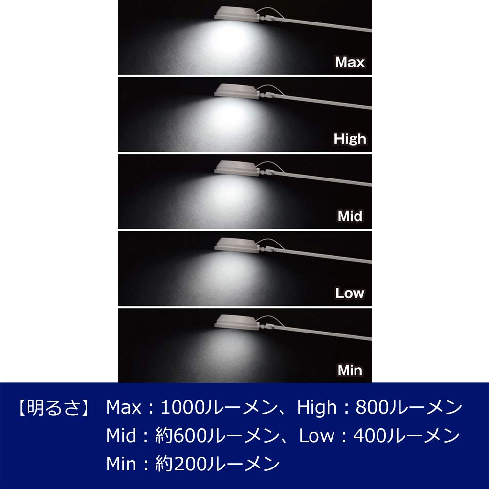 Amazon | ジェントス LEDデスクライト ルミサス R105 【明るさ